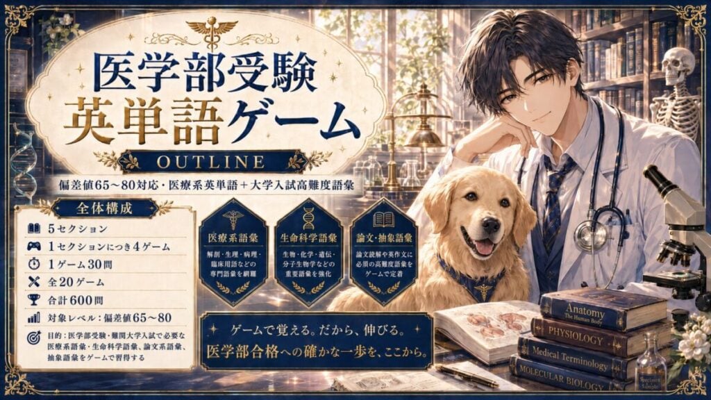 医学部受験 英単語ゲーム